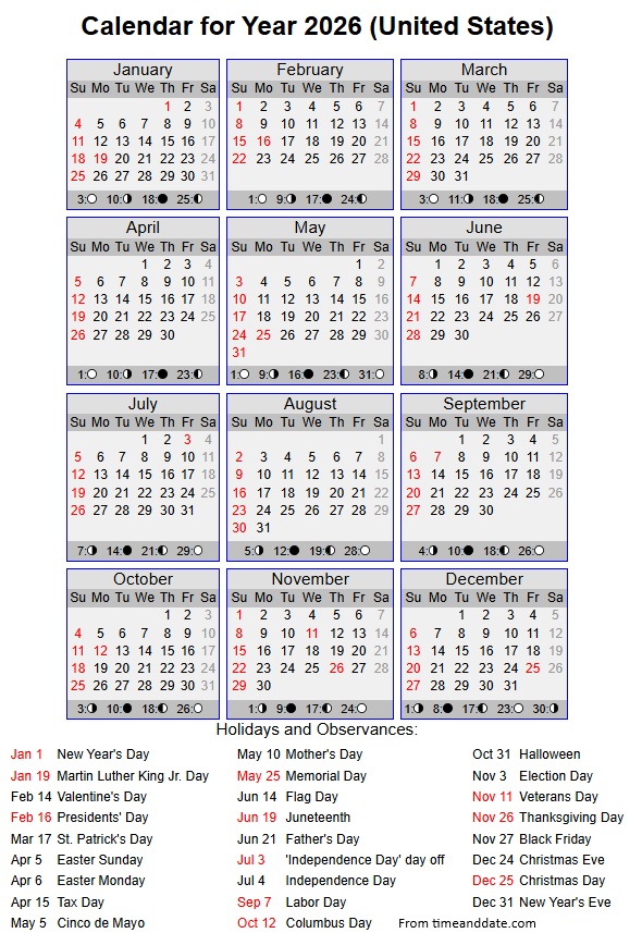 Thanks to Time and Date dot com